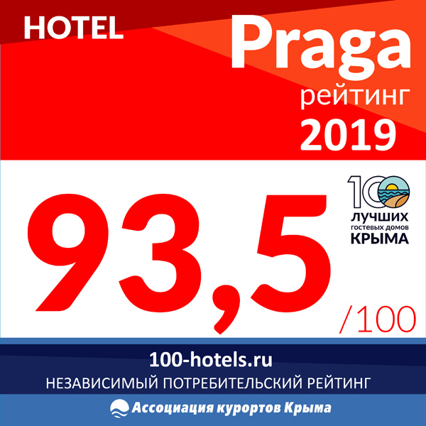 Рейтинг гостевого дома «Прага»